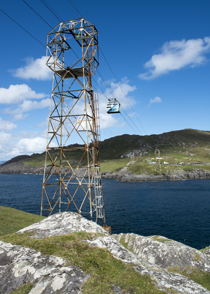 Islands of Ireland